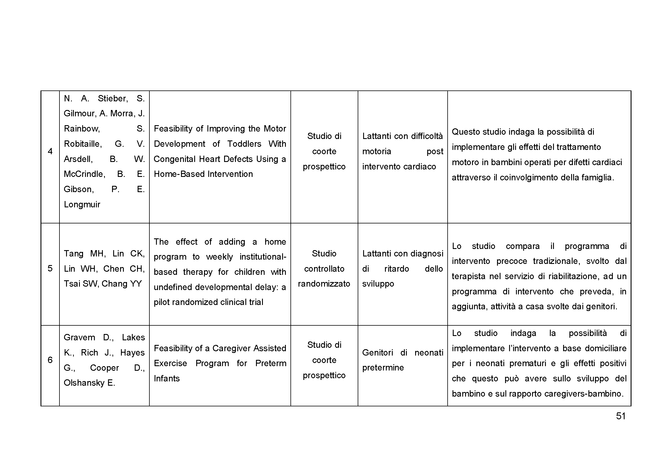 La Clinica del Perineo - DAL DIARIO DI UNA TERAPISTA DEL PERINEO: ODE AL  PETTOLOTTO Il linguaggio semplice utilizzato in questo post è stato  volutamente cercato. Lo dicono anche gli inglesi, con